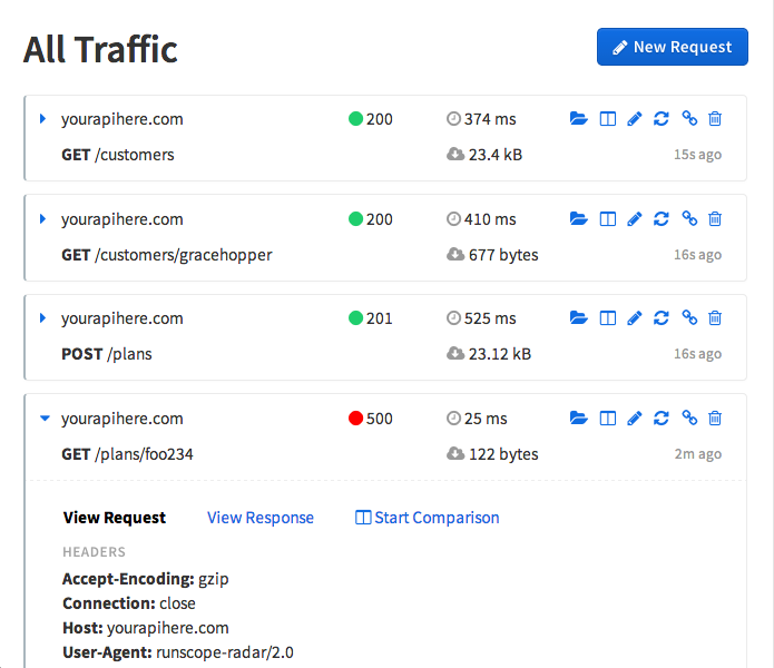 API Performance Monitoring · Runscope